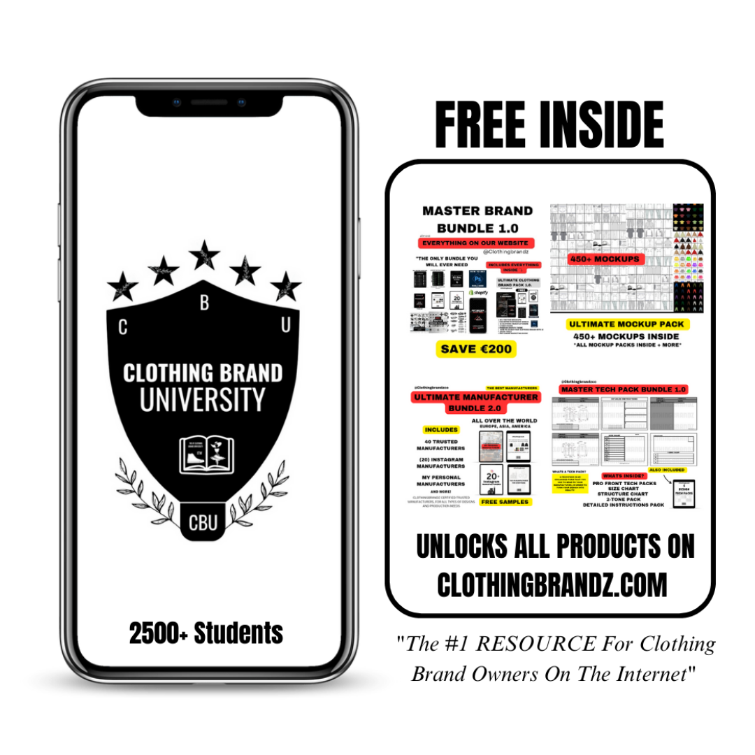 Collections – ClothingBrandz